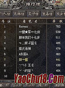 ��Ѫ��������װ���̵�