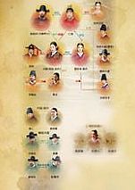 ����һ���д�ͳ��������½���